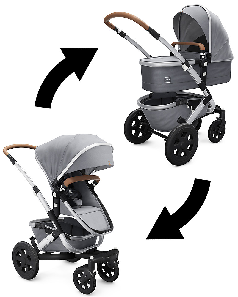 joolz pram set